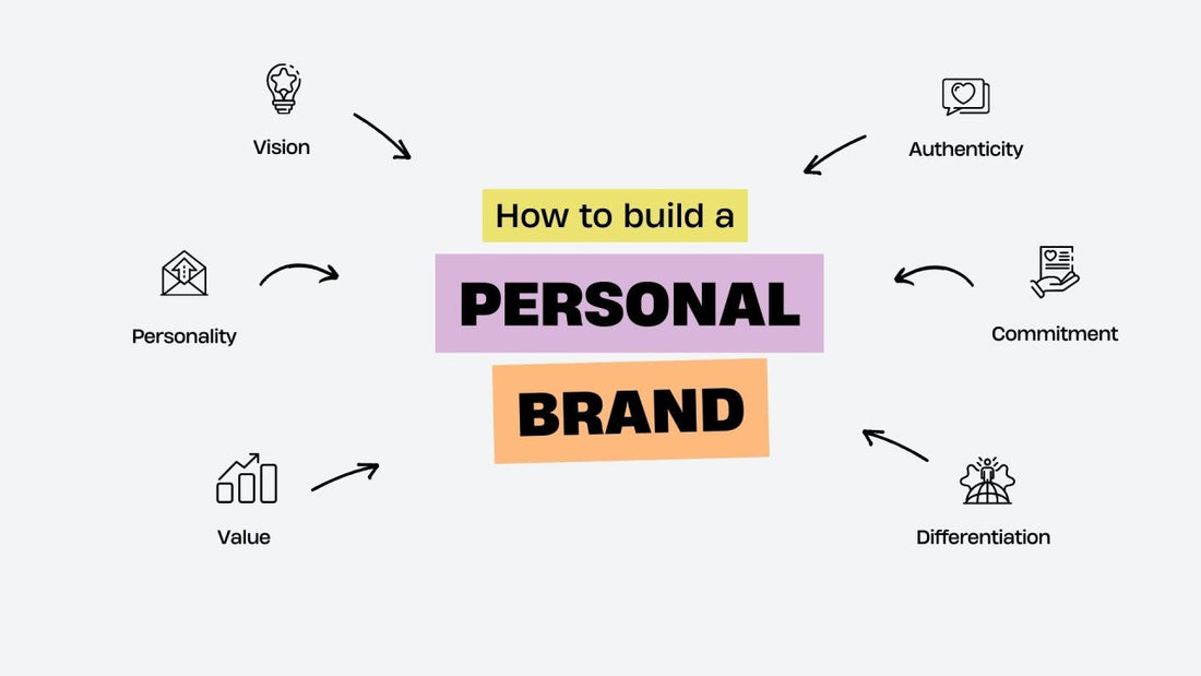 How to Build a Personal Brand That Stands Out